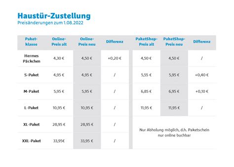 hermes versand österreich preise|Hermes preisliste.